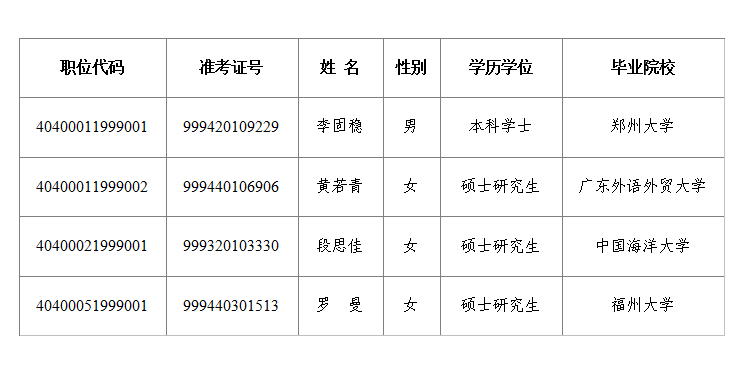 1553587078134352.png